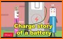 Battery Animation Charge 2021 related image