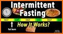 FastEasy: Fasting Tracker related image