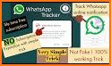 WpAnalyze - Online Tracker, Last Seen for Whatsapp related image