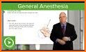 Clinical Anesthesia Procedures related image