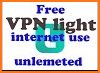 Light Fast VPN related image