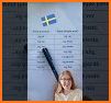 Swedish Language Pack related image