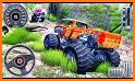 Offroad Monster Truck Stunt Driving Simulator related image