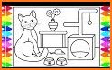 Cute Cat Coloring Pages related image