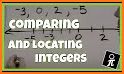 THIRTY: Operation on Integers Game related image
