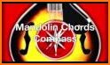 Mandolin Chords Compass related image