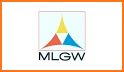 MLGW related image