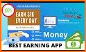methinks - money for thoughts related image