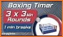 Boxing Timer Pro - Round Timer related image