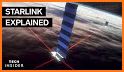 Starlink Status related image