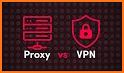 VIP Gold VPN – Highspeed No Log Proxy and VPN 2021 related image