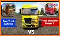 Euro Truck Transport Simulator related image