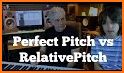 Relative Pitch related image