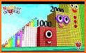 Number Box related image