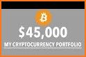 Virtus | Bitcoin, Ethereum & Crypto Portfolio related image