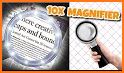 Magnifier-Magnifying glass with Light related image