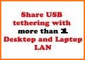 USB Tethering Share related image