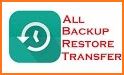 Apps Backup and Restore related image
