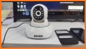 NewVision Camera related image