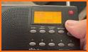 🥇 98.7 KNSS Radio App 1330 Wichita Kansas US related image