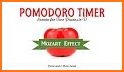 Pomodoro Timer related image