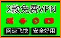 Upnet VPN related image