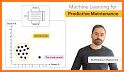 Oply Predictive Maintenance related image