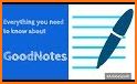 GoodNotes 4 - Notes & PDF Review Advice related image
