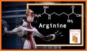 Amino Acid Synthesizer related image