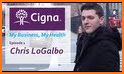 Cigna Web related image