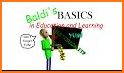 Basics Math and Education related image
