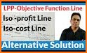Profit Line related image