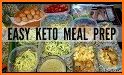 Lazy Keto - Easy, Fast, Low Carb Keto Recipes related image