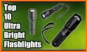 Hyper Flashlight: Bright light related image