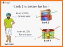 Loan & Compound Interest Calculator Pro related image