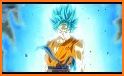 Goku Transformations related image