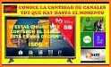 Tv Peruana - Canales de Perú related image