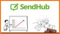 SendHub - Business SMS related image