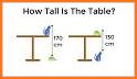 The Table related image
