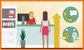 West Gate Bank® related image