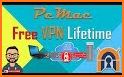 Free VPN - Free Lifetime VPN Service | Premium VPN related image