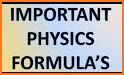 Physics Formulas related image