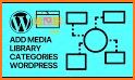 Media Library (5 in 1) related image