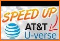 AT&T U-verse related image