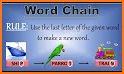 Word Chains: Newspaper related image