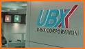 Ubix related image