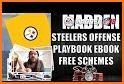 Fantasy Football My Playbook related image