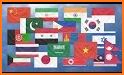 Guess the country according to the flag related image
