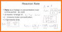 Chemistry - Chemical Kinetics  related image