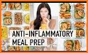 Anti Inflammatory Diet Recipes related image